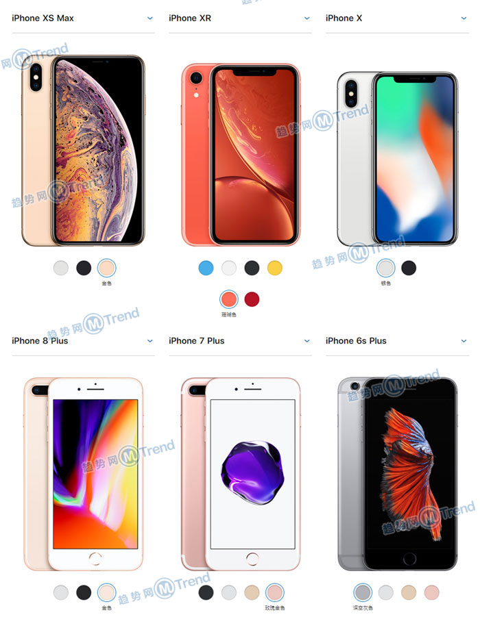 ,苹果,iPhone,苹果XSMax XR XS X 8P 7P哪个好？屏幕尺寸颜色容量大对比