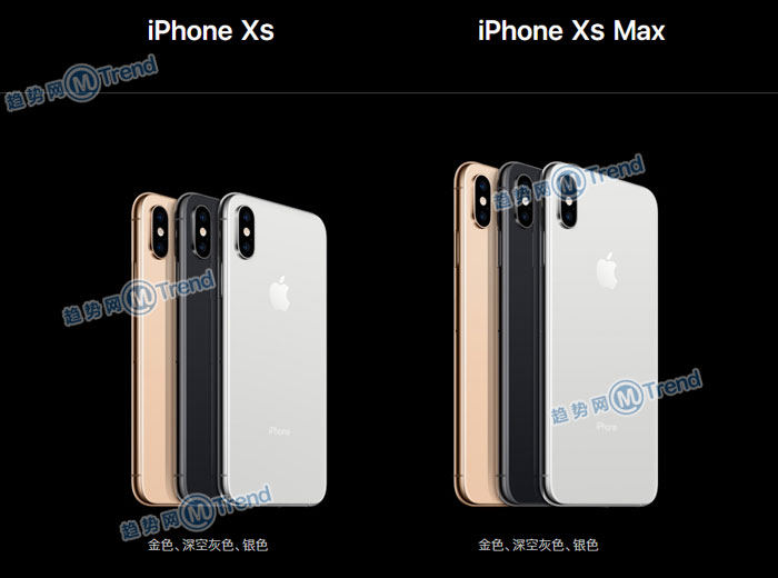,苹果,iPhone,苹果XSMax XR XS X 8P 7P哪个好？屏幕尺寸颜色容量大对比