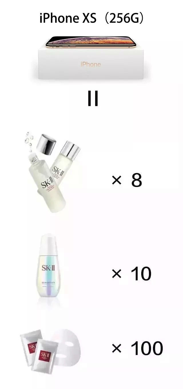 ,iPhone,为什么不建议女孩子买iphone Xs?