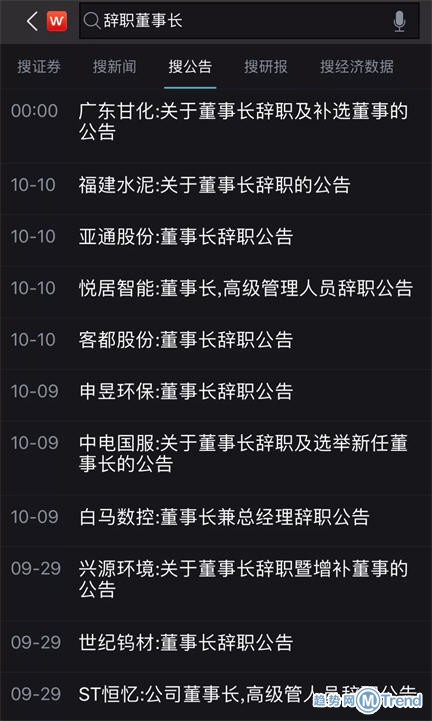 今日热点：上市公司董事长相继离职 湖南假自杀骗保案新进展