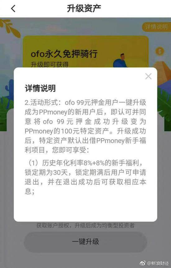 ,今日热点：ofo押金新政策，你会用押金投资吗？