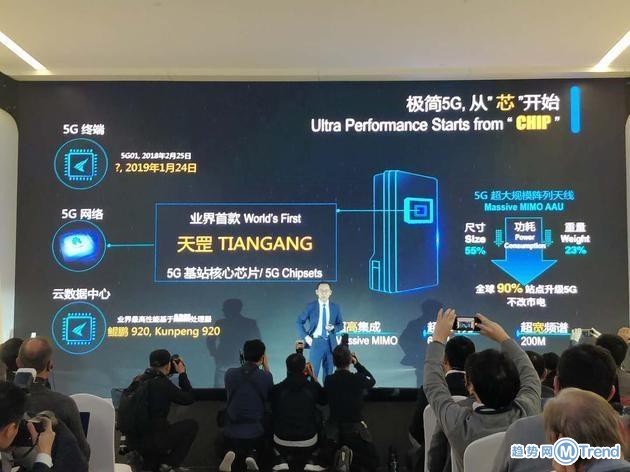 今日热点：华为首款5G天罡芯片 微信回应分享bug