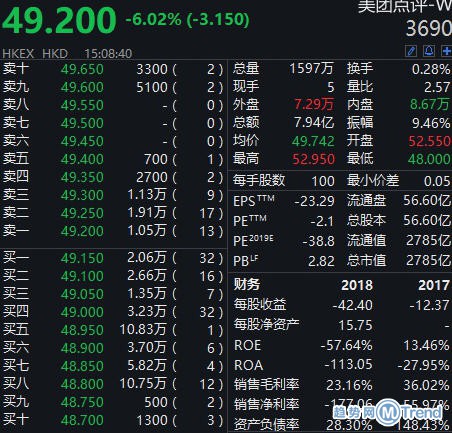 今日热点：埃航最后6分钟 饿了么被约谈