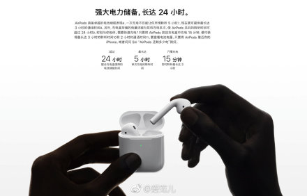 ,苹果,苹果公布新款AirPods