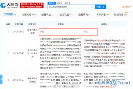 今日热点:遇难家属起诉波音 张勇卸任淘宝法人