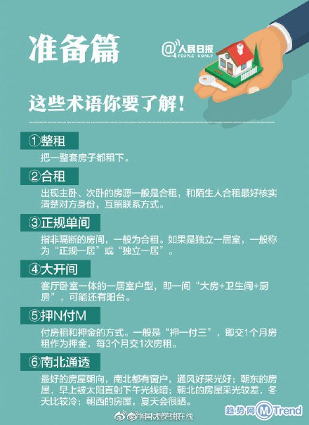 今日热点：电子社保卡上线 北京规范租房平台