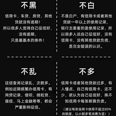 征信 ,借呗,微粒贷,微粒贷二次贷怎么贷?微粒贷二次借款:开通要求 办理流程