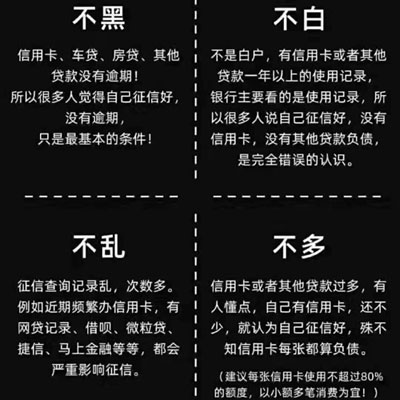 ,借呗,微贷,微贷二次贷怎么贷？微贷二次借款：开通要求 办理流程