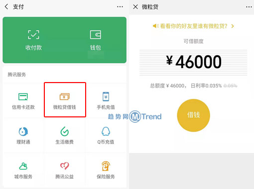 微粒贷二次贷 ,微粒贷,微粒贷二次贷款:资质条件 额度利率 办理入口 骗局须知
