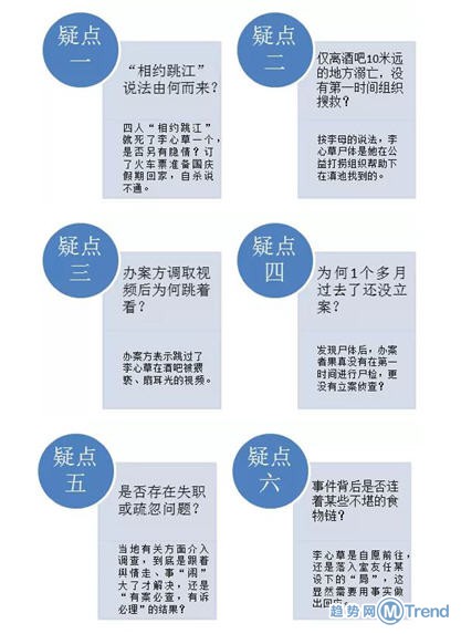 今日热点：李心草溺亡通报 爱 情 公寓5预告片
