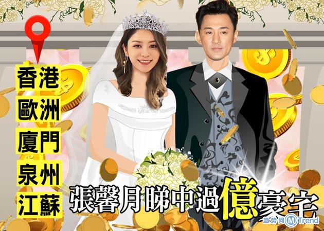 今日热点:曝林峯张馨月大婚 贾跃亭债主名单