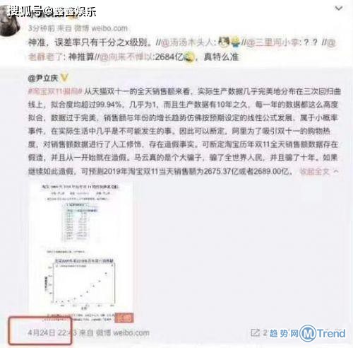 今日热点：哪吒涉嫌抄袭起诉 质疑天猫双11造假