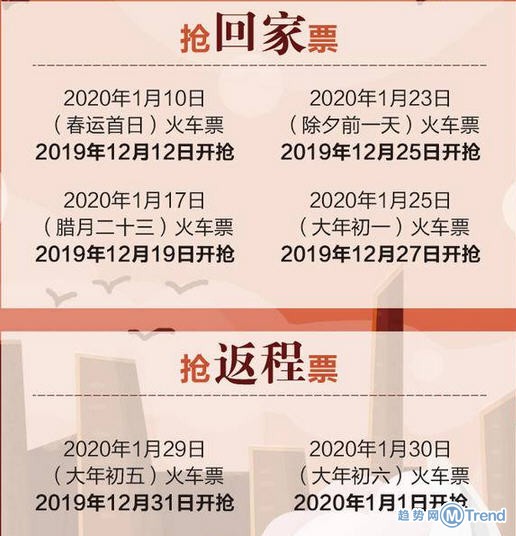 今日热点：罗永浩再创业 2020春运购票日历