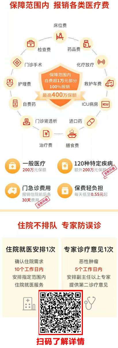 ,最新疫情地图 新型冠状病毒疫情下如何保护家人