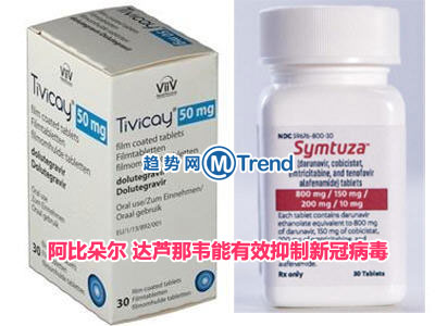 ,阿比朵尔达芦那韦能有效抑制新冠病毒！李兰娟发重大成果