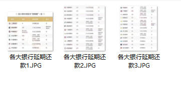 ,没钱怎么借：信用 卡提额、在线贷款办理、信用 卡延期还款