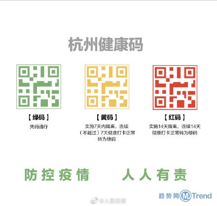 今日热点：宁波出台复工20条 杭州今起进公共场所须三色码认证