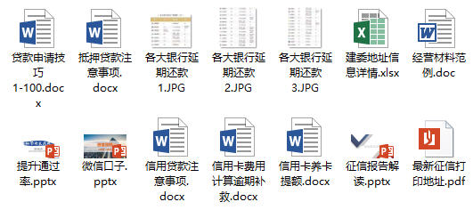 网贷口子、信用 卡提额、房产抵押贷款资源最新分享