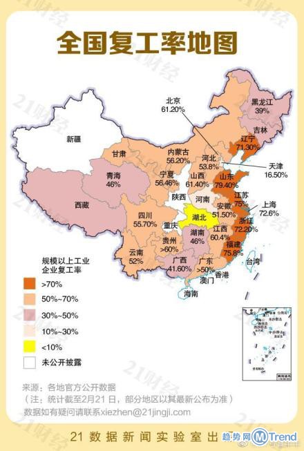 热点：24城复工率超80% 钟南山团队从尿液中分离出新冠病毒