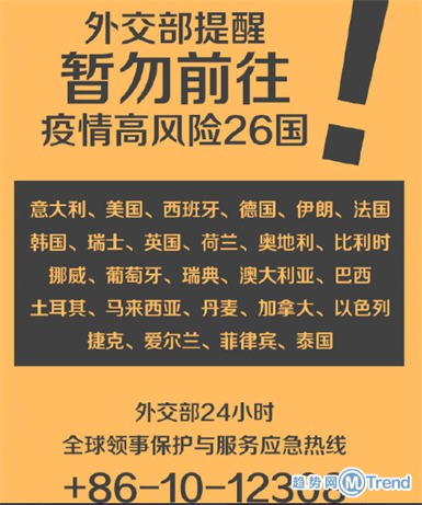 热点：疫情高风险国家名单 特朗普将出台佩戴口罩规定赞围巾不错