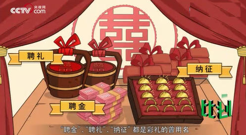 民政部整治天价彩礼低俗婚闹！给女友转账520000元分手后追 债