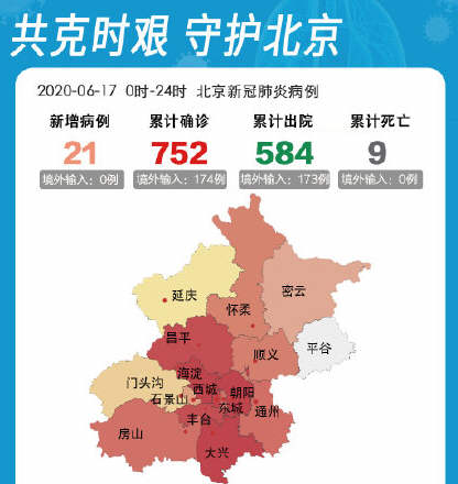 ,北京昨日新增确诊病例21例 河北新增2例确诊系新发地经营者