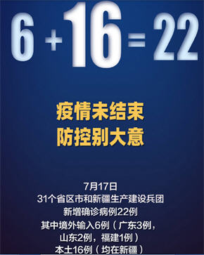 31省新增22例确诊本土16例在新疆
