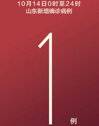 热点：青岛市新增1例确诊病例详情公布 31省区市新增确诊11例