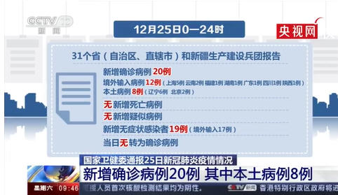 北京确诊病例办公区电脑检测阳性 大连一家三口确诊含3月大女婴