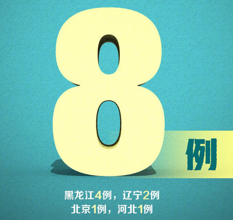 河北又现疫情新增1例本土确诊 北京新增本地确诊为8月大女婴