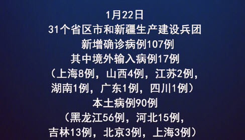 31省新增确诊107例本土90例  新冠核酸检测增加肛拭子