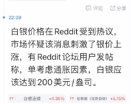 美国散户做多白银暴涨