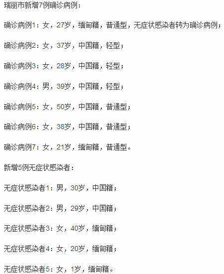云南新增7例本土确诊病例 北京新增1例境外输入确诊病例