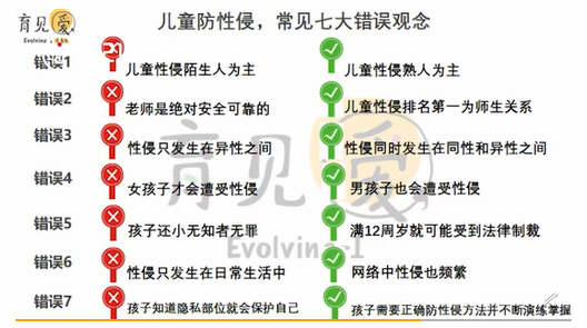 上海一幼儿园为家长上性教育课！青海检察院原副检察长藏880瓶茅台