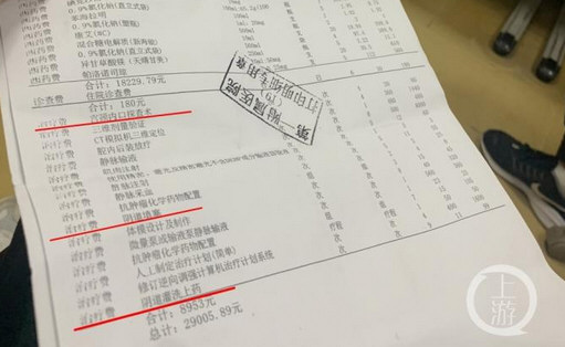 男子医院账单现妇科项目