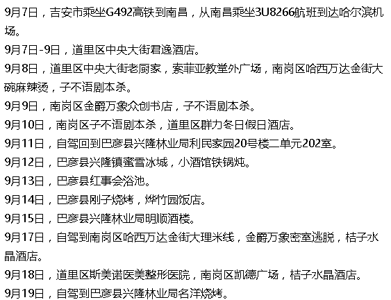 黑龙江感染者连续三天剧本杀