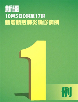 新疆霍尔果斯新增1例确诊