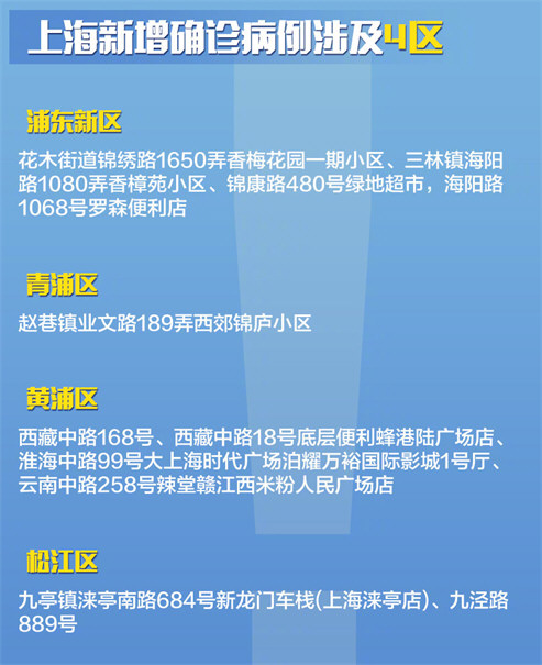 江苏徐州倡导非必要不离徐