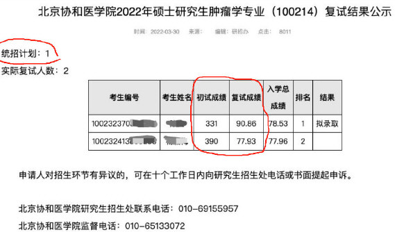 济宁医学院辟谣教务处长之子被录取