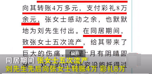 女子流产5次分手后被索要退还12万