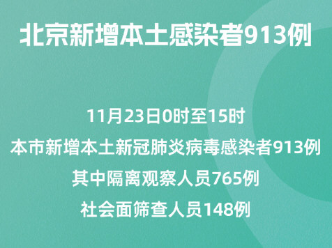 北京新增本土感染者913例