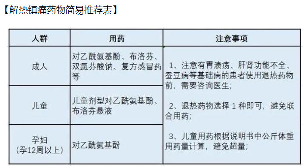 感染后为什么咽口水像吞刀片