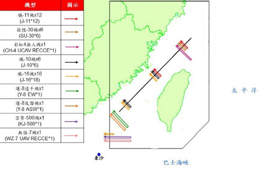 台军通报解放军71架战机抵近台湾
