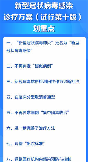 新冠诊疗方案(试行第十版)发布