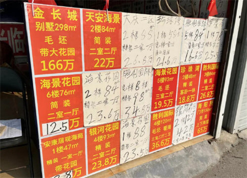 山东乳山楼市:6万拿下一套海景房