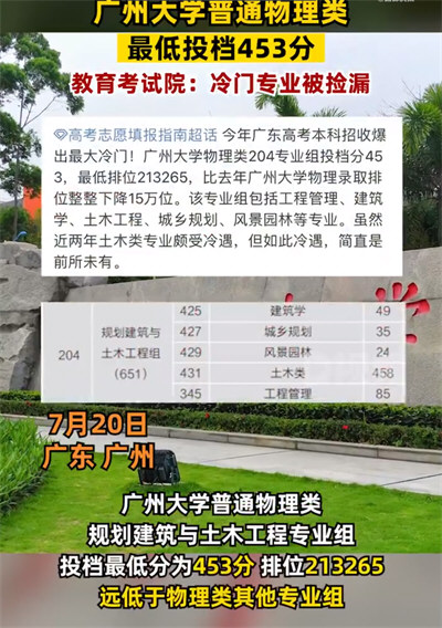 官方回应高考453分上广州大学