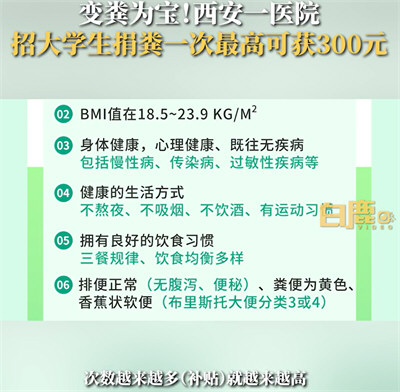 陕西西安一家医院发起捐粪