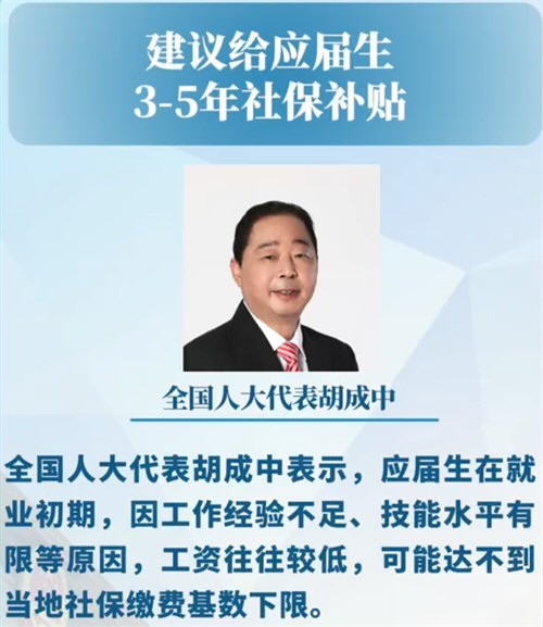 建议给应届生3至5年社保补贴