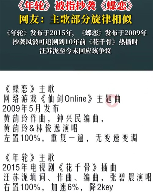 年轮被指抄袭蝶恋 年轮被指抄袭蝶恋