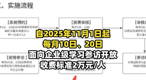 参观胖东来学费每人2万